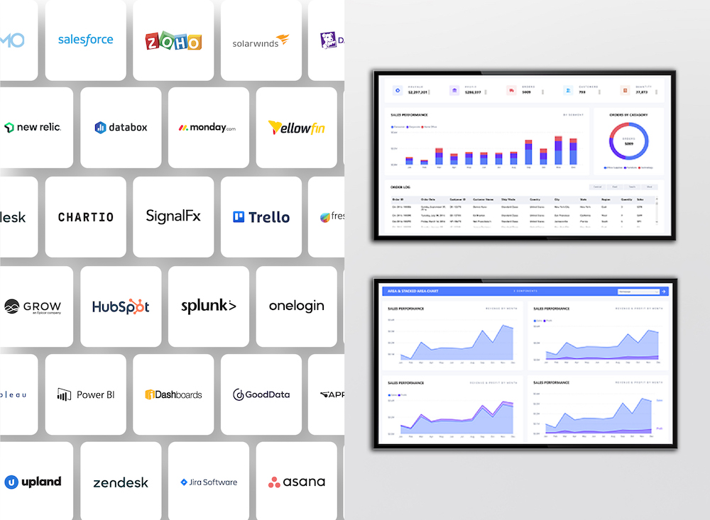 Skykit Beam Digital Content Management | Skykit Beam Digital Signage Dashboard Connections