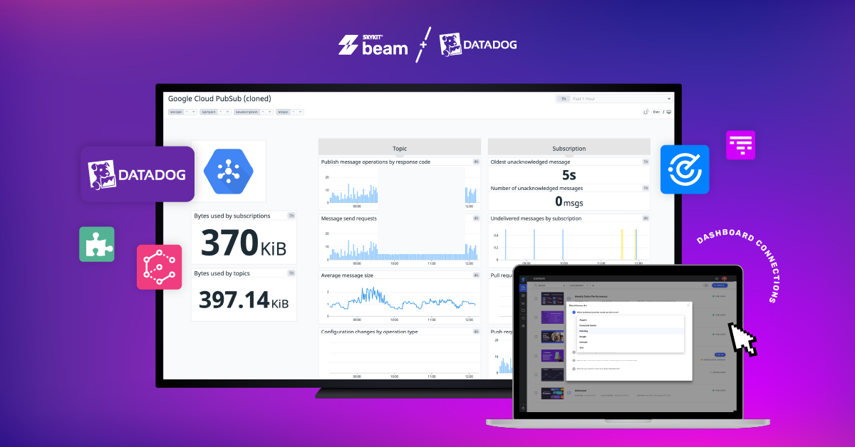 Datadog Dashboards : How to Display on a TV