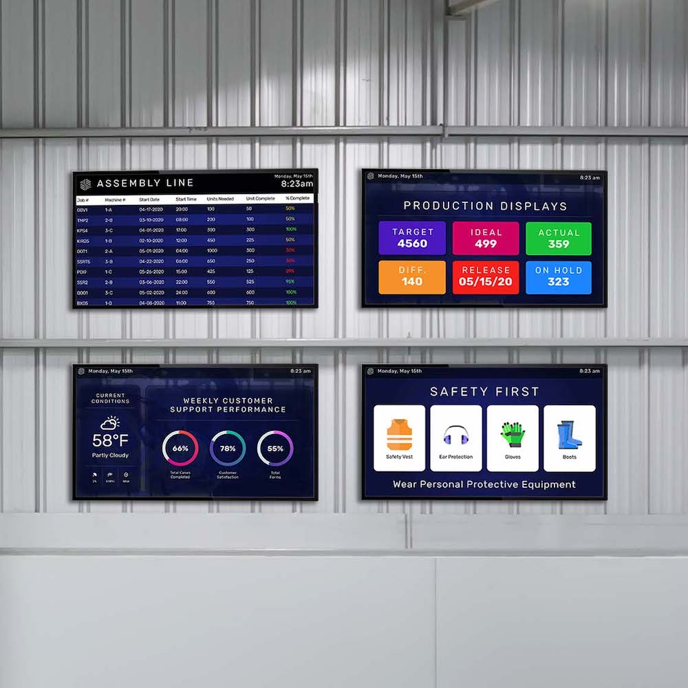 Digital Signage Content Management Solution in Manufacturing Facility - Real-Time Dashboards and Safety Information