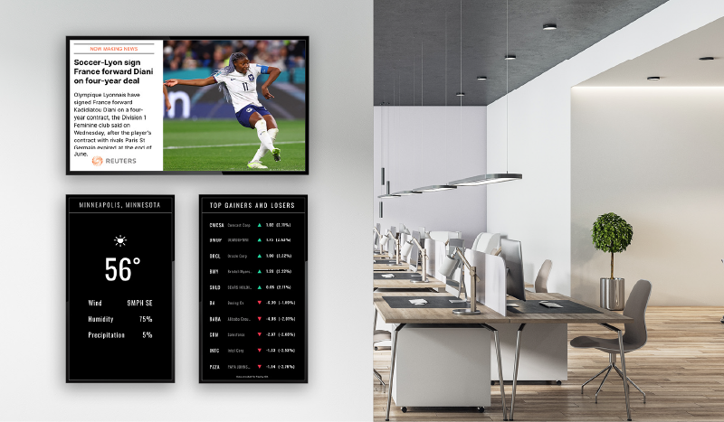 Skykit Digital Signage Real-Time Feeds and Shared Content | Skykit Digital Signage Employee Experience Solutions