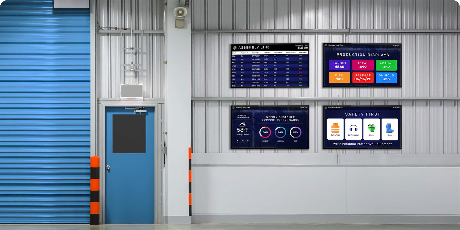 Skykit Beam Digital Signage Content Management Solution - manufacturing and warehouse example of data dashboards