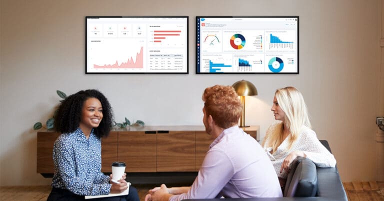 Office Setting with Digital Dashboard Displays - Process Control Dashboards - Shareable Dashboard