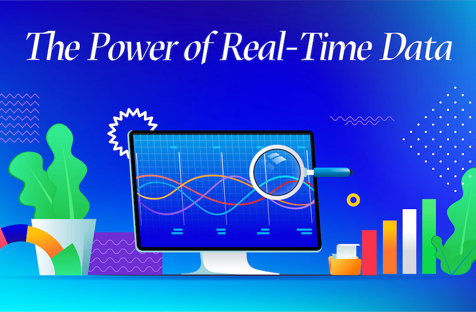 The Power of Real-Time Data Digital Signage Data Graphic