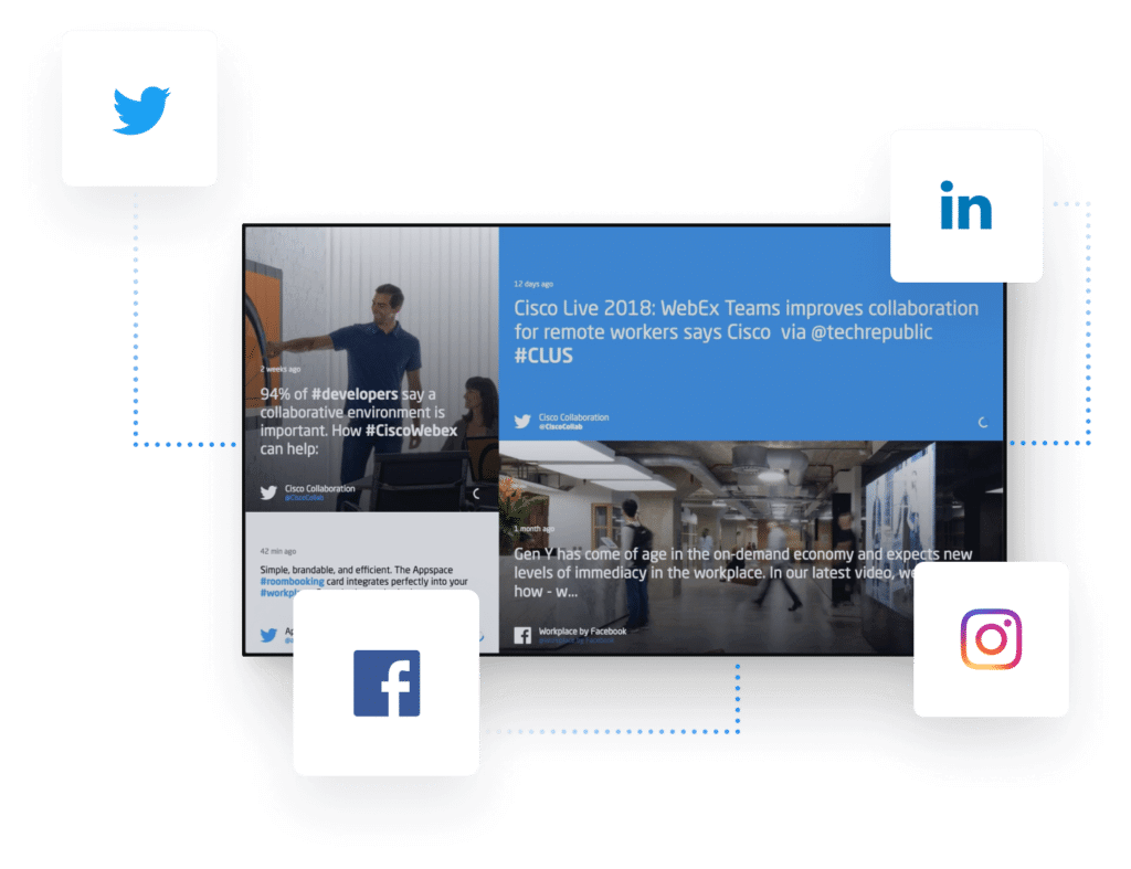 Skykit Beam Digital Signage Content Management - Social Media Feeds (Facebook, Twitter, LinkedIn)