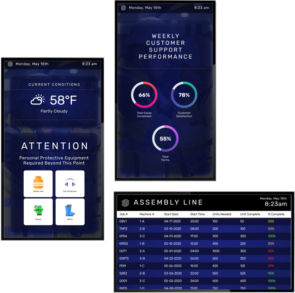 Skykit Beam Digital Signage Content Management Solution for Manufacturing - Examples