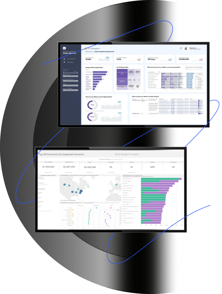 Tableau Real-Time Data Dashboards: Tableau Dashboards 03