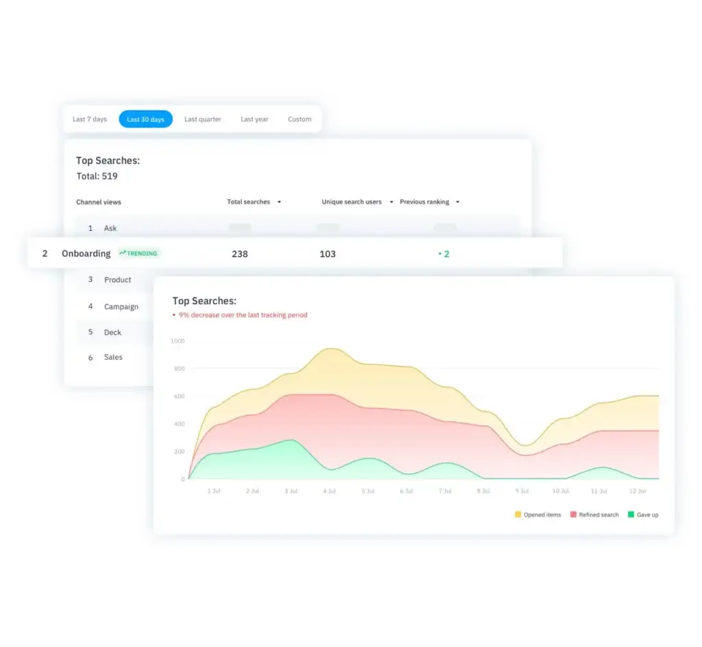 Happeo: group 1 product page 5 1
